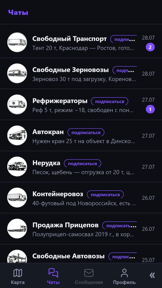 Чаты по темам